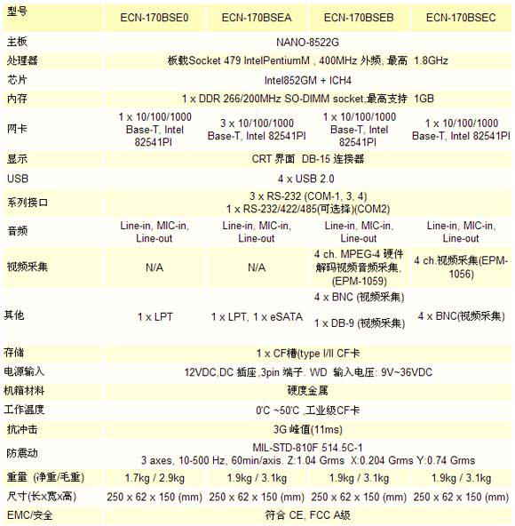 2/200712141140281240