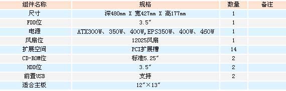 2/200712141145492094