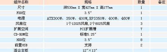 2/200712141202102718