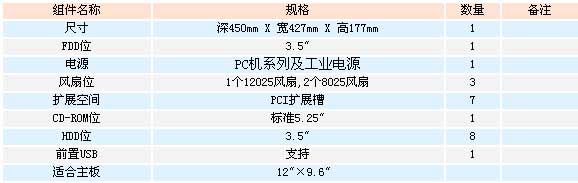 2/200712141210199080