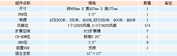 2/200712141236037627