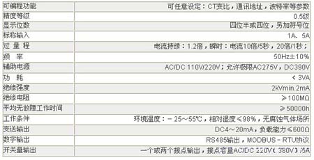 2/2007121413065027169