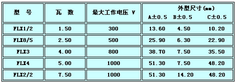 2/2007121415140968502