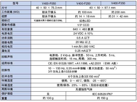 2/200712171036038722