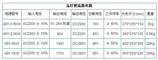 2/200712171406487995