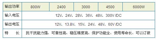 2/200712171417135352