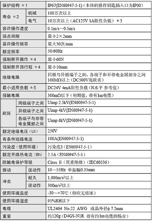 2/200712171540134871