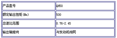 2/200712181326207166