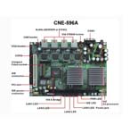 先馳 LAN-596A 工控主板