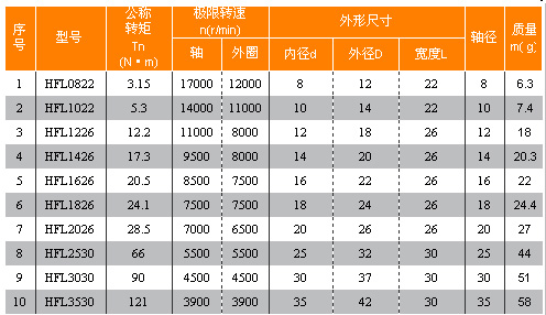 2/200712181608061893