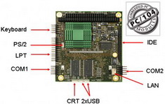 控創(chuàng) T-MOPSlcdSA