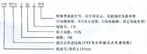 2/200712201551341184