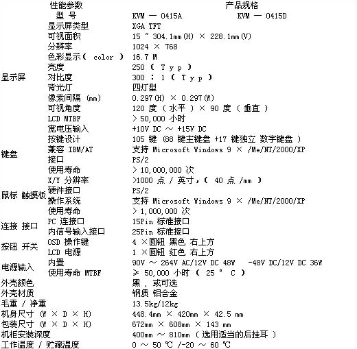 2/2007122016494224582