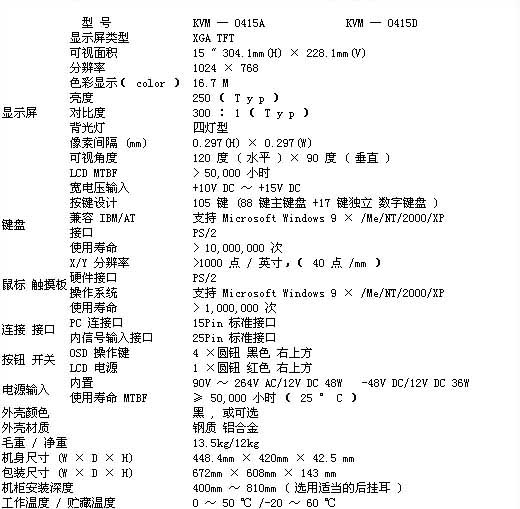 2/200712201652434523