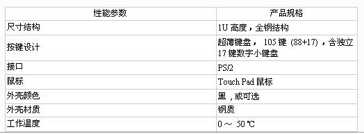 2/200712201705022261