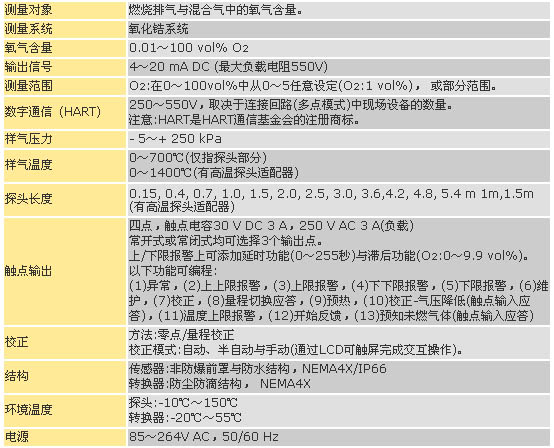 2/200712201732566268