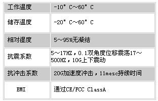 2/2007122214044634509