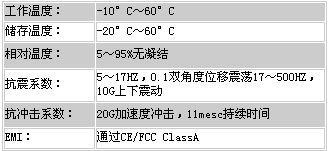 2/200712221417435922