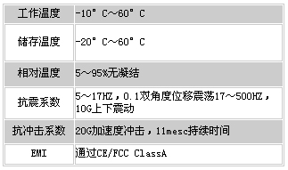 2/200712221431139241