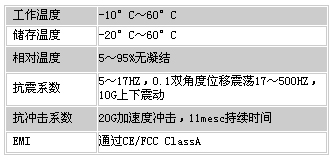 2/2007122215061555019