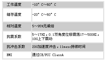 2/200712221513564267