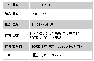 2/200712221522034186