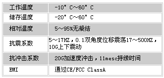 2/200712240902228584