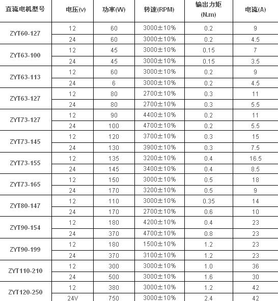 2/200712241159287766