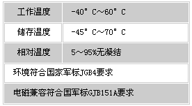 2/200712241406497797