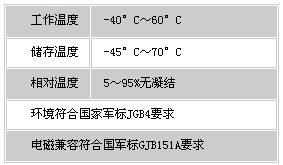 2/200712241415066126