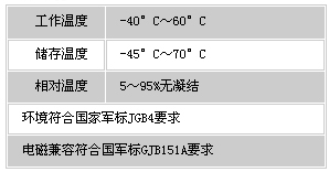 2/200712241429402389