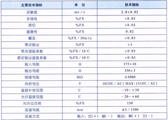 2/200712241802352407