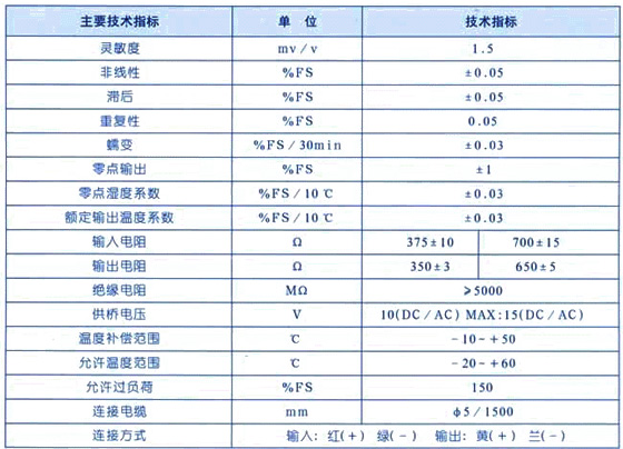 2/200712250945081257