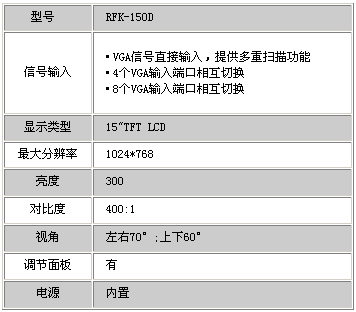 2/200712251643489558