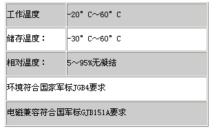 2/200712251654442806