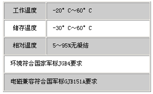 2/200712251706024488