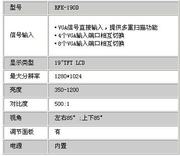 2/200712251715487982