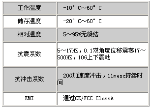 2/200712251726031765