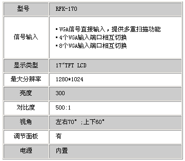 2/200712251736144766