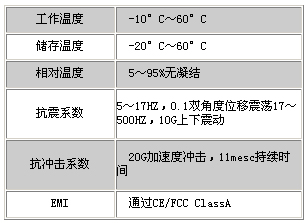 2/200712251736293365