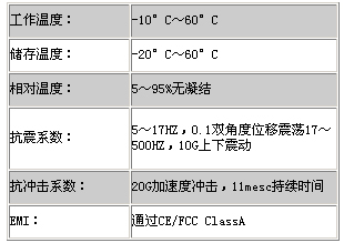 2/200712260903439234