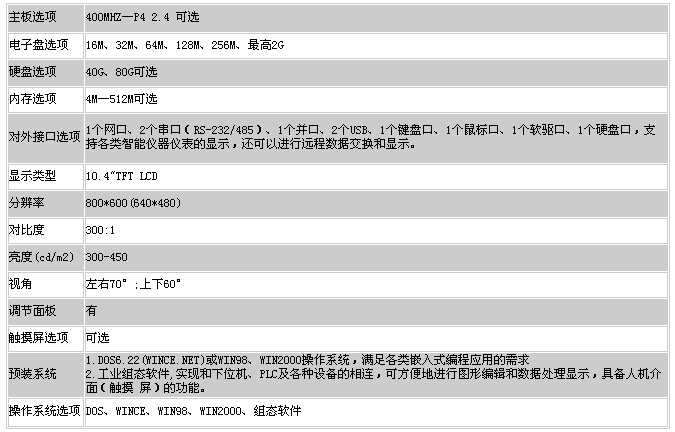 2/200712260933119935