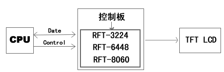 2/200712261026159491