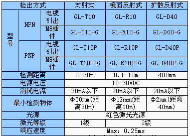 2/200712270904179879