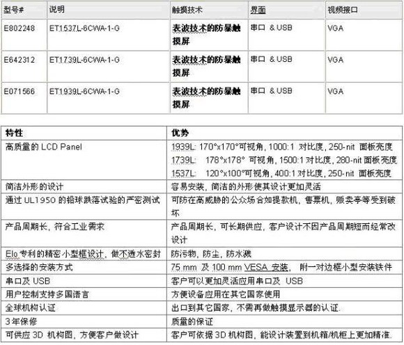 2/2007122713411273811