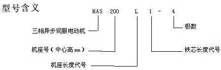 2/200712271408184836