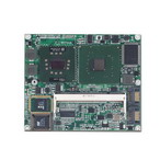 艾訊 ETX模塊 ETM820