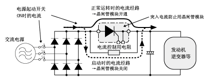 2/200702020859374197