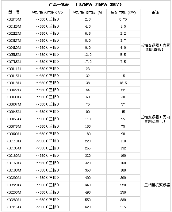 2/2007020213242098954