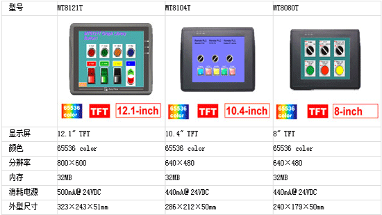 2/200702061006289196